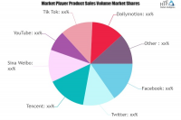 Social Networking Services Market to See Huge Growth by 2025