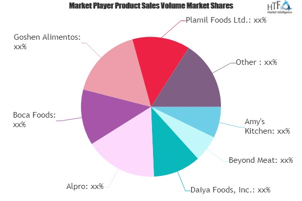 Vegan Fast Foods Market to See Huge Growth by 2026 : Amy
