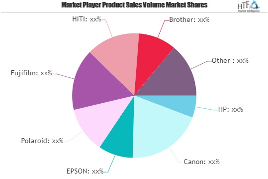 Portable Printers Market'
