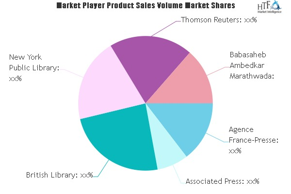 Information Services Market