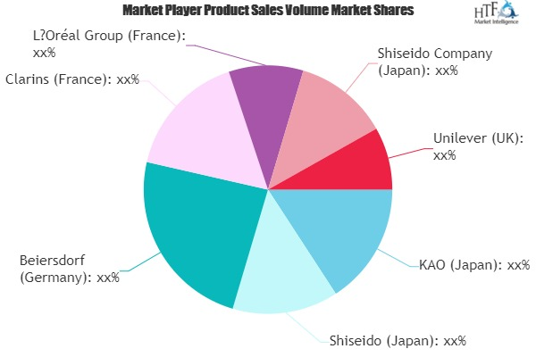 Mens&#039; Skincare Product Market to Eyewitness Massive Gro'