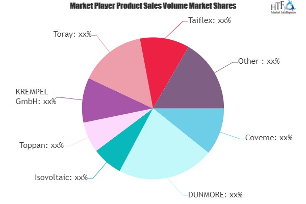 Private Medical Insurance Market to See Huge Growth by 2020-