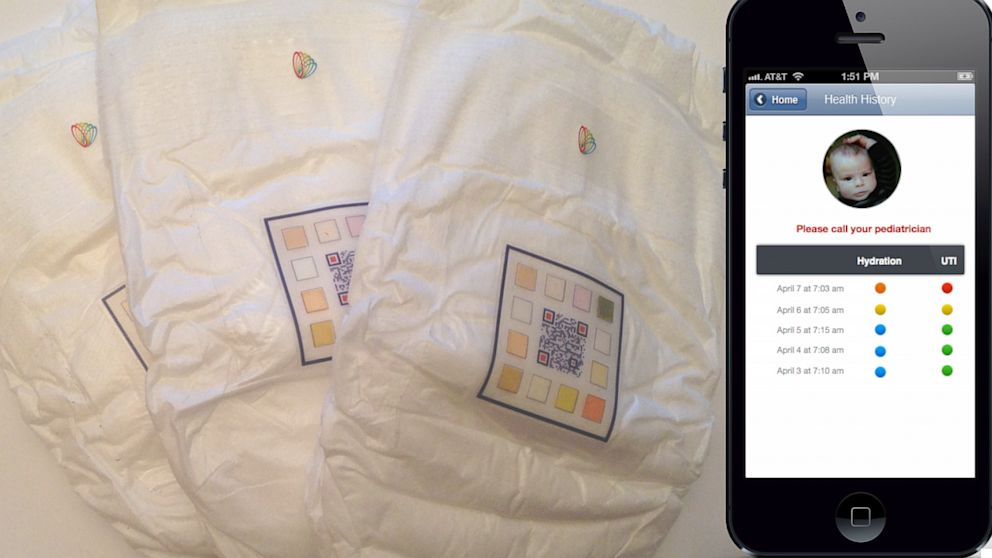 Smart Diapers Market'