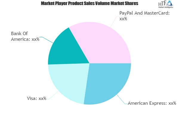 Cards And Payments Market
