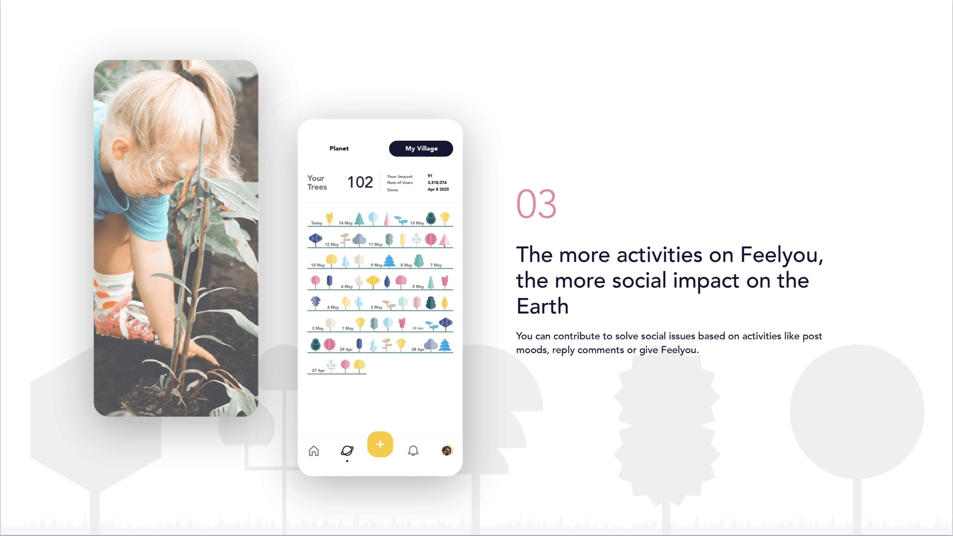 Feelyou App Feature 3'