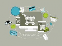 E-commerce Market