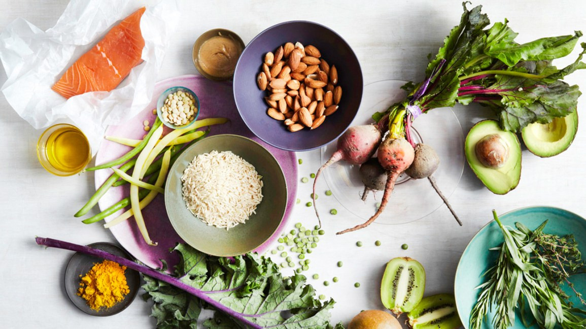 Nutrition and Health Products Market'