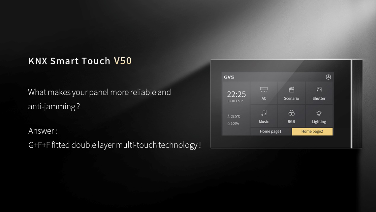 New Horizontal Smart Touch Panel from GVS Comes Out to Publi