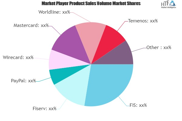 Real-Time Payments Market