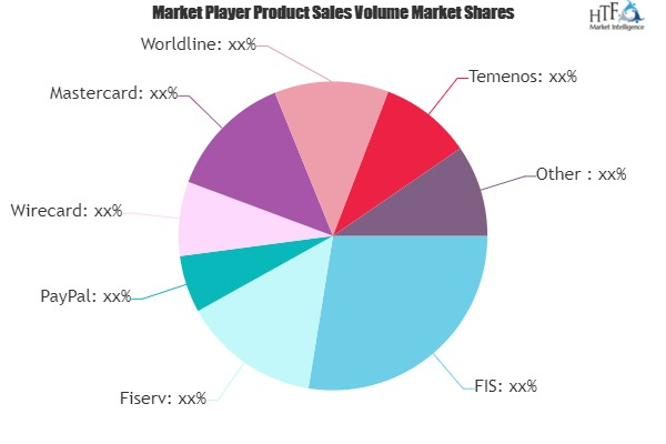 Real-Time Payments Market'