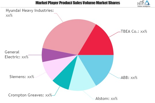 Large Power Transformers Market May Set New Growth Story | S