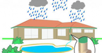 Rainwater Harvesting Systems Market