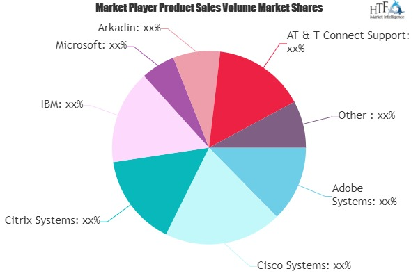 Web Conferencing Market'