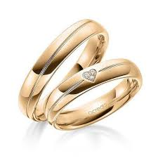 Wedding Ring Market Is Dazzling Worldwide : Cartier, Tiffany'