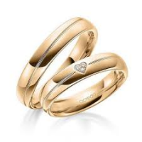 Wedding Ring Market Is Dazzling Worldwide : Cartier, Tiffany