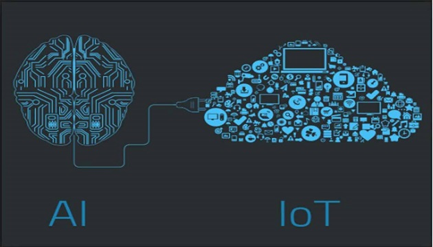 Artificial Intelligence in IoT Market'