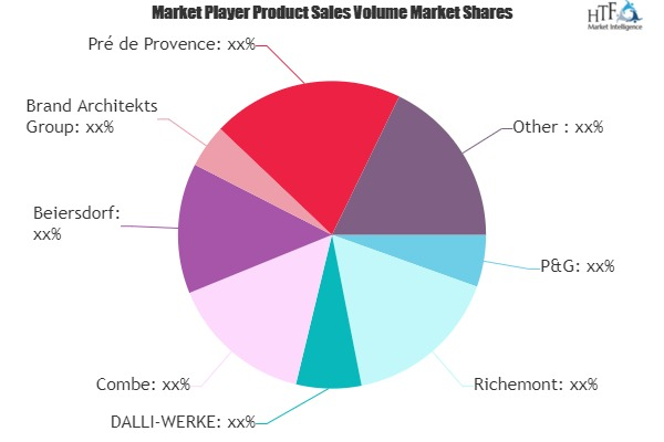 Men&amp;rsquo;s Post-Shave Products Market to See Huge Growt'