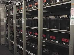 Backup Power Market'