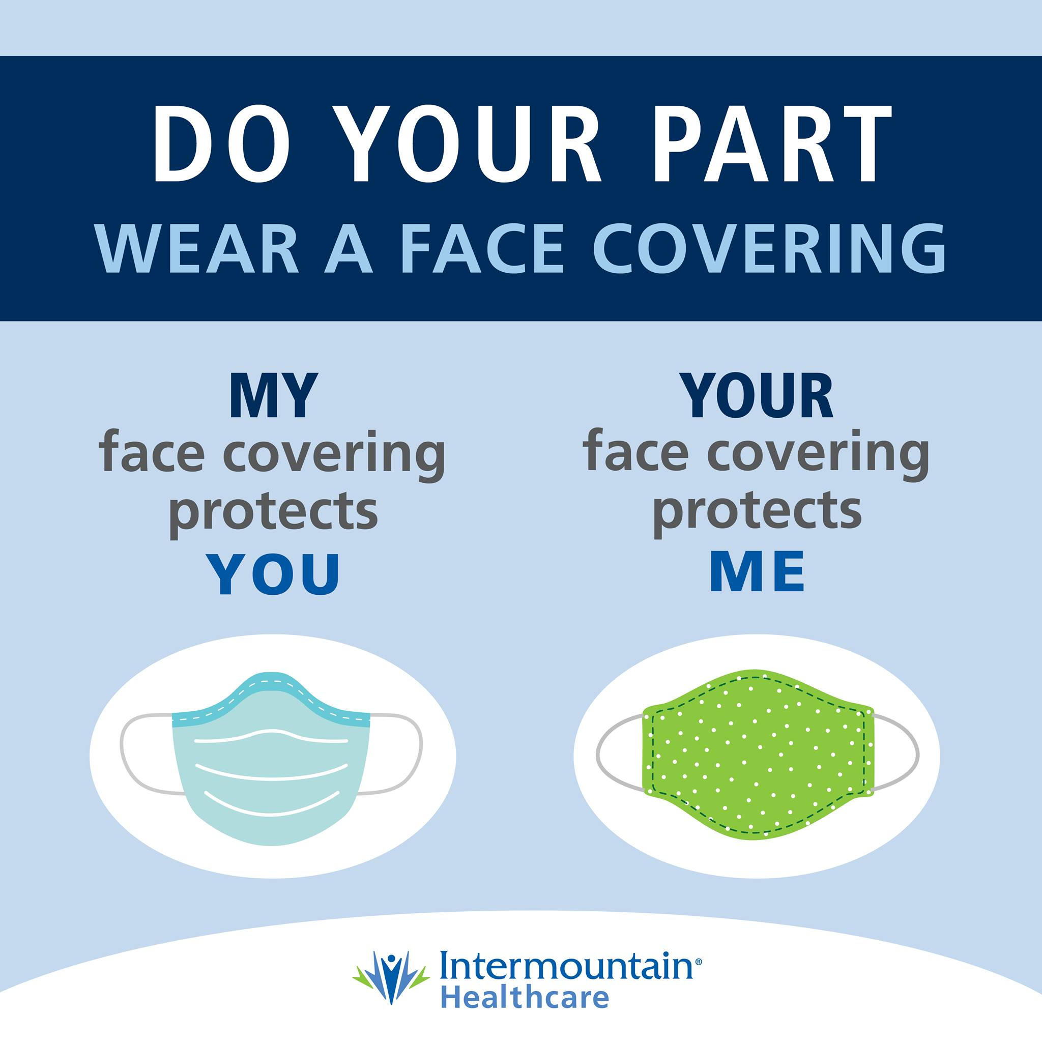 Do Your Part - Wear A Face Covering'