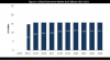 Global Submarine Market 2013-2023'