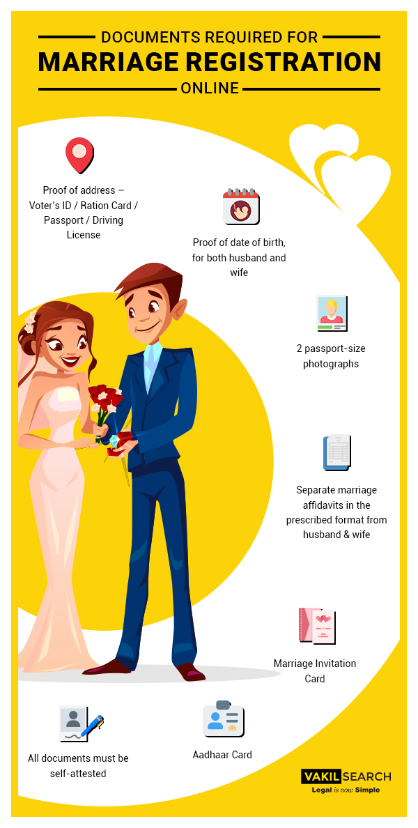 Marriage Registration: Procedure, Documents &amp; Timeli'
