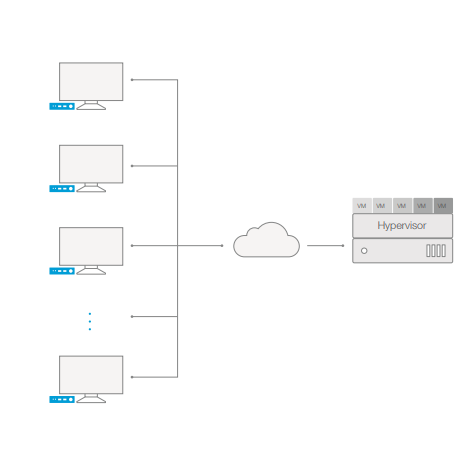 vCloudPoint is an innovative computer solutions manufacturer