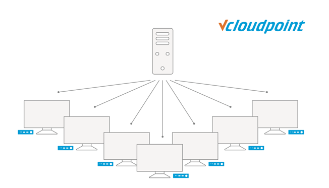 vCloudPoint is an innovative computer solutions manufacturer