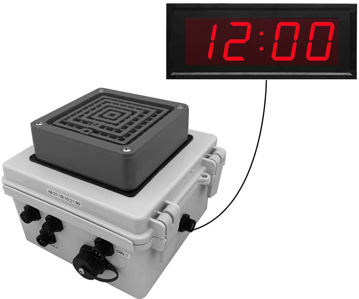 Netbell-KBC Buzzer Clock System'
