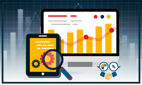 Battery Packaging Material Market