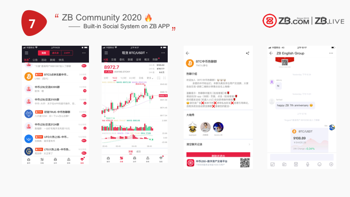 zb app'