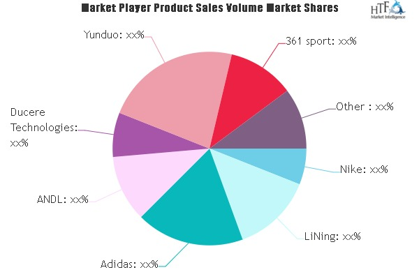 Smart Shoes Market