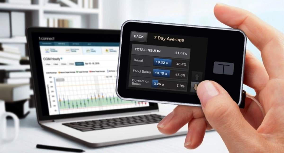 Diabetes Software Market