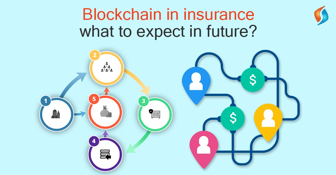 Blockchain Insurance Market'