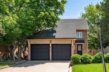 Toronto Townhouses For Sale'