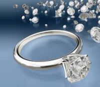 Diamonds and Diamond Jewelry Market