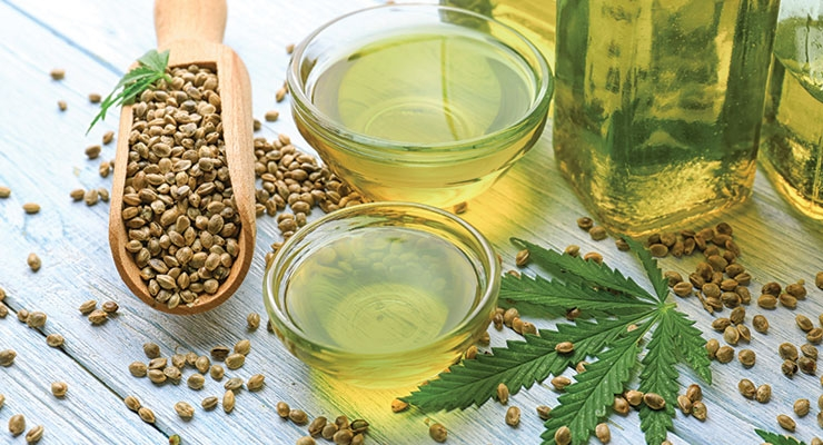 CBD Nutraceuticals Market'