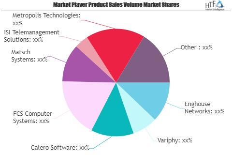 Call Accounting System Market Seeking Excellent Growth | Eng