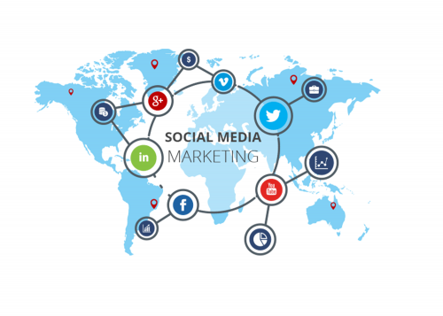 Social Media Marketing'