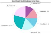 Web Hosting Service Market May Set New Growth| InMotion, GoD