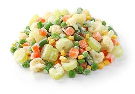 Chilled and Frozen Food Packaging Market