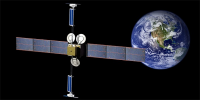 LEO Satellite Market