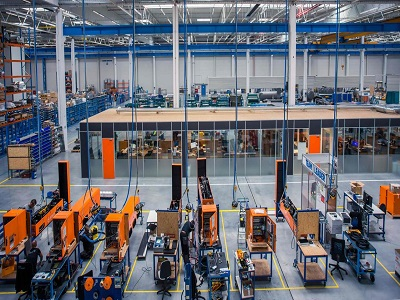 Industrial Real Estate Market'