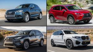 Hybrid SUVs Market