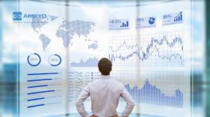 Customer Experience Analytics