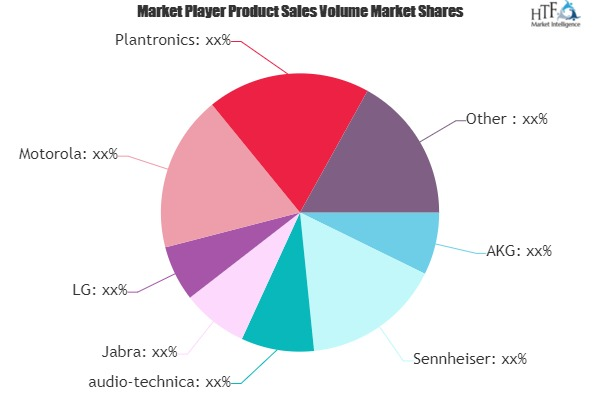 Wireless Bluetooth Headphone Market'