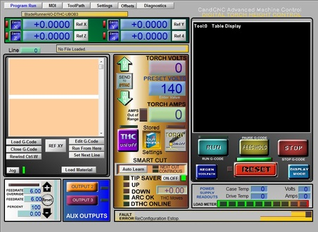 CNC Software Market