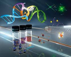 Nanomaterials Analysis Market
