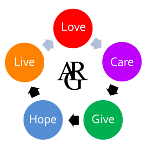 Company Logo For Amiri Realty Group'