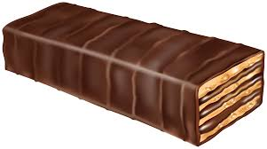 Chocolates and Wafer Market