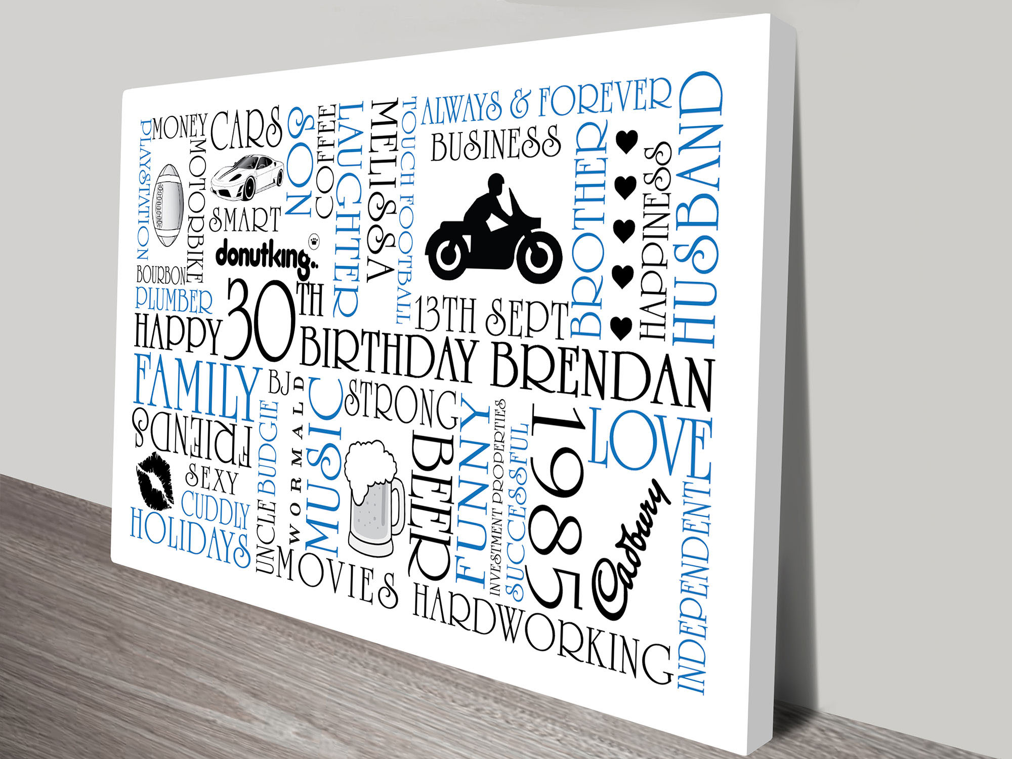 2-tone-birthday-words-on-canvas